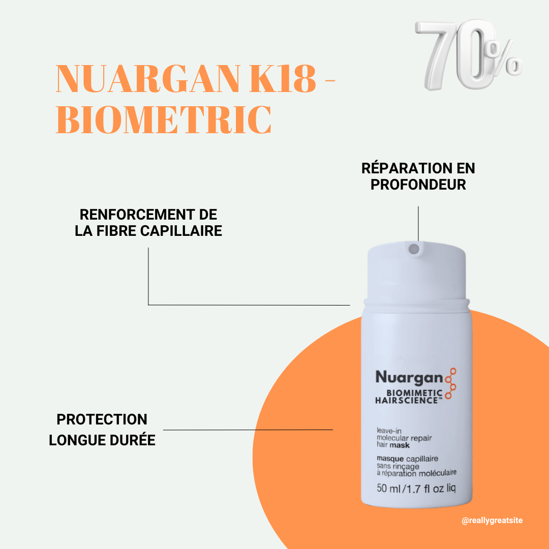 Nuargan™ K18 : Masque Réparateur Après Coloration -70%